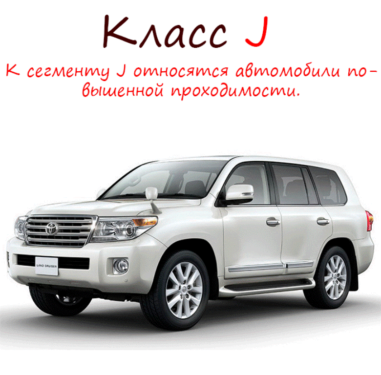 Какого класса бывают автомобили? Короткая инструкция