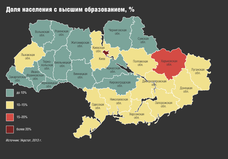 Население востока украины. Регионы Украины по областям. Карта регионов Украины.