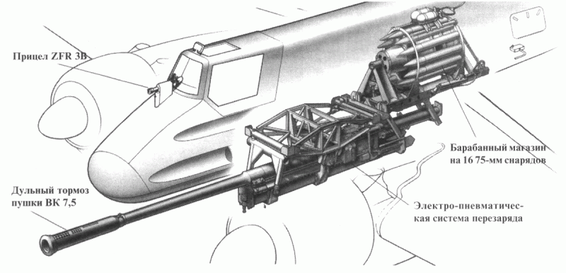 Немецкий «летающий танк» – штурмовик Henschel Hs 129