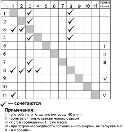 original_1214101648_date_lessprac_images_table5__econet_ru.gif original_1214101648_date_lessprac_images_table5__econet_ru.gif