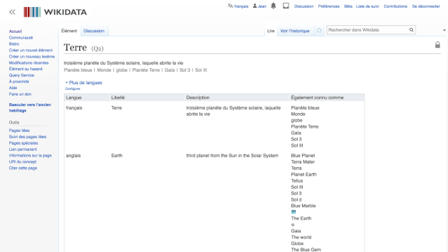 wiki