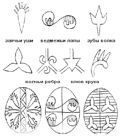 Пасха.Писанка/5552559_pysanka09 (400x452, 11Kb)